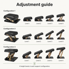 Adjustable Under Desk Footrest with 4-Level Height, Removable Cushion & Massage Surface