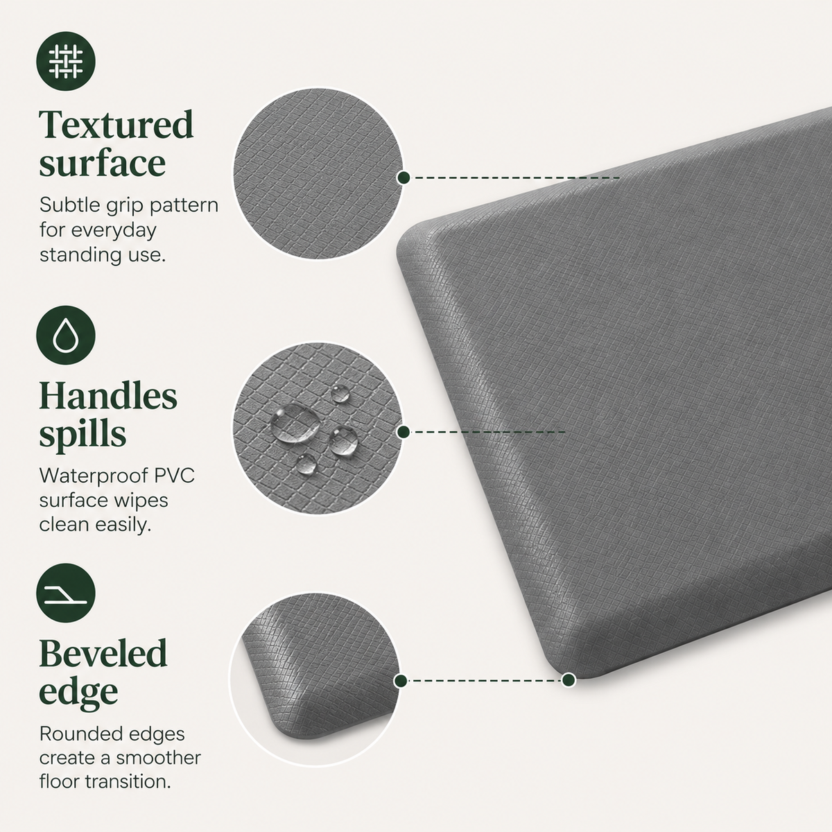 Anti-Fatigue Standing Mat with Waterproof PVC Surface & Non-Slip Base for Kitchen or Standing Desk, 17.3 x 27.6 in
