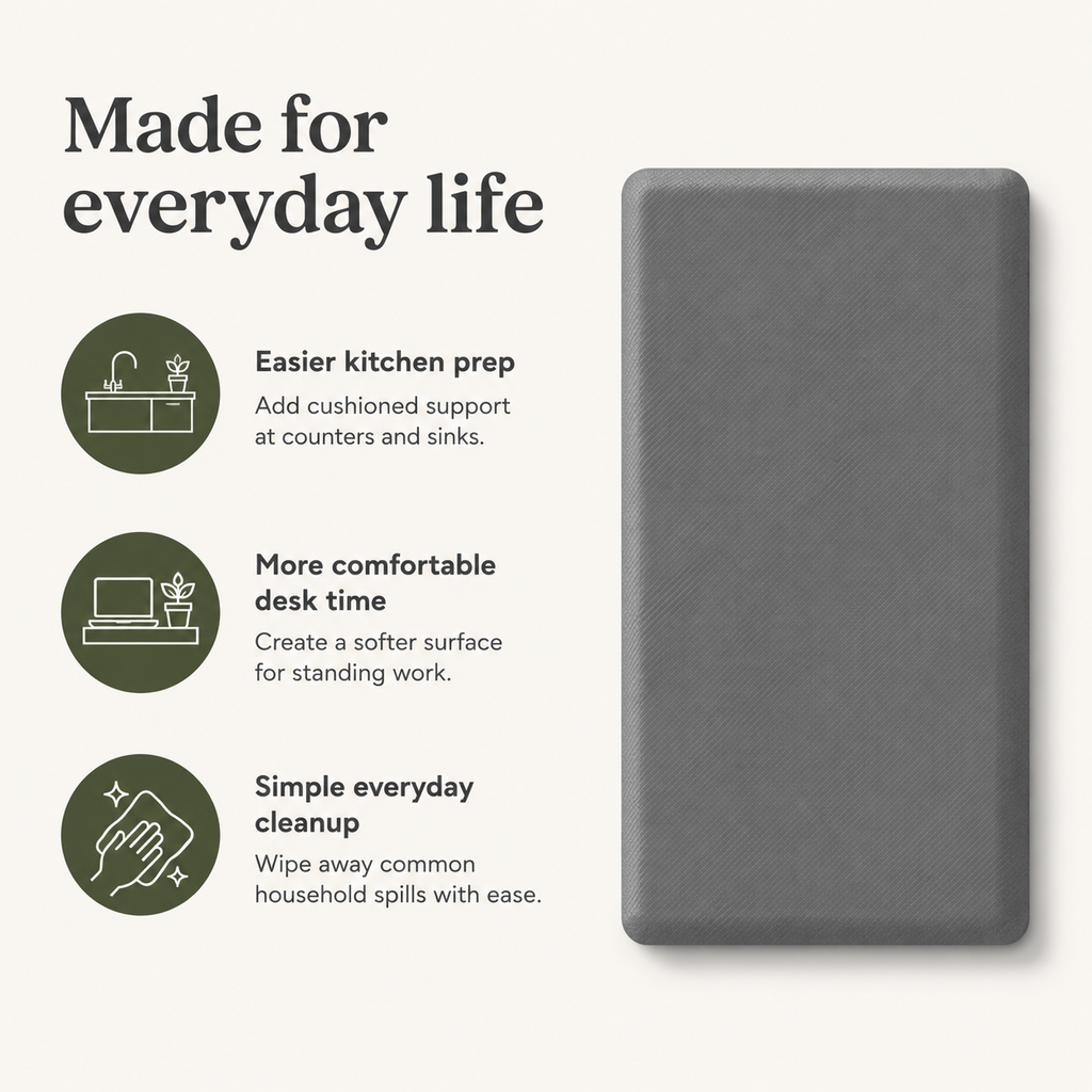 Anti-Fatigue Standing Mat with Waterproof PVC Surface & Non-Slip Base for Kitchen or Standing Desk, 17.3 x 27.6 in