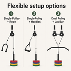 Cable Pulley System for Home Gym with Lat Bar, Triceps Rope, Quiet Rollers & 265 lb Capacity  Description