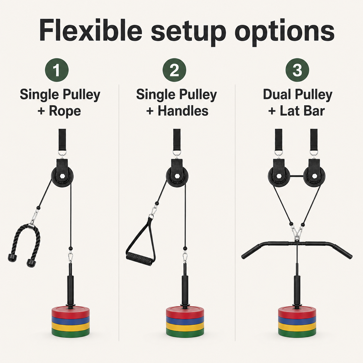 Cable Pulley System for Home Gym with Lat Bar, Triceps Rope, Quiet Rollers & 265 lb Capacity  Description
