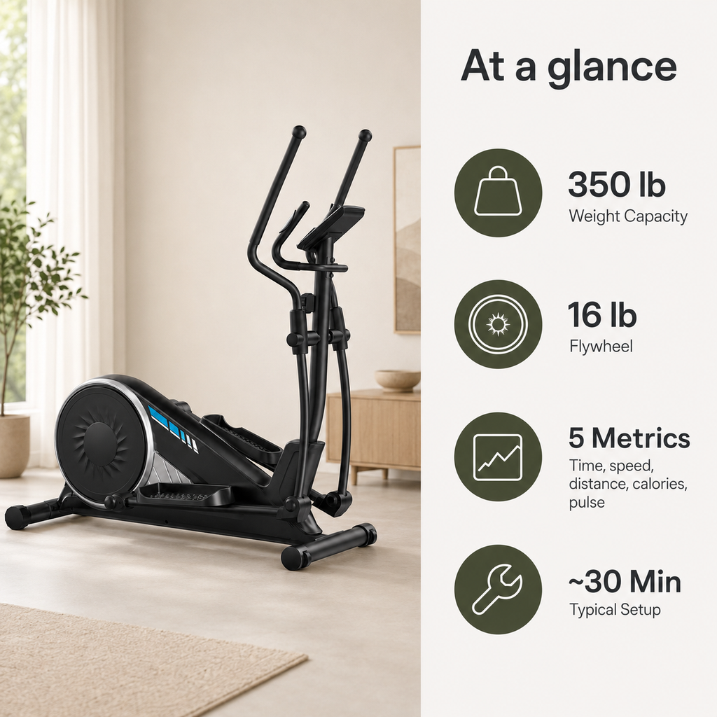 Elliptical Exercise Machine with 16-Level Magnetic Resistance, 15.5-Inch Stride & 350 lb Capacity
