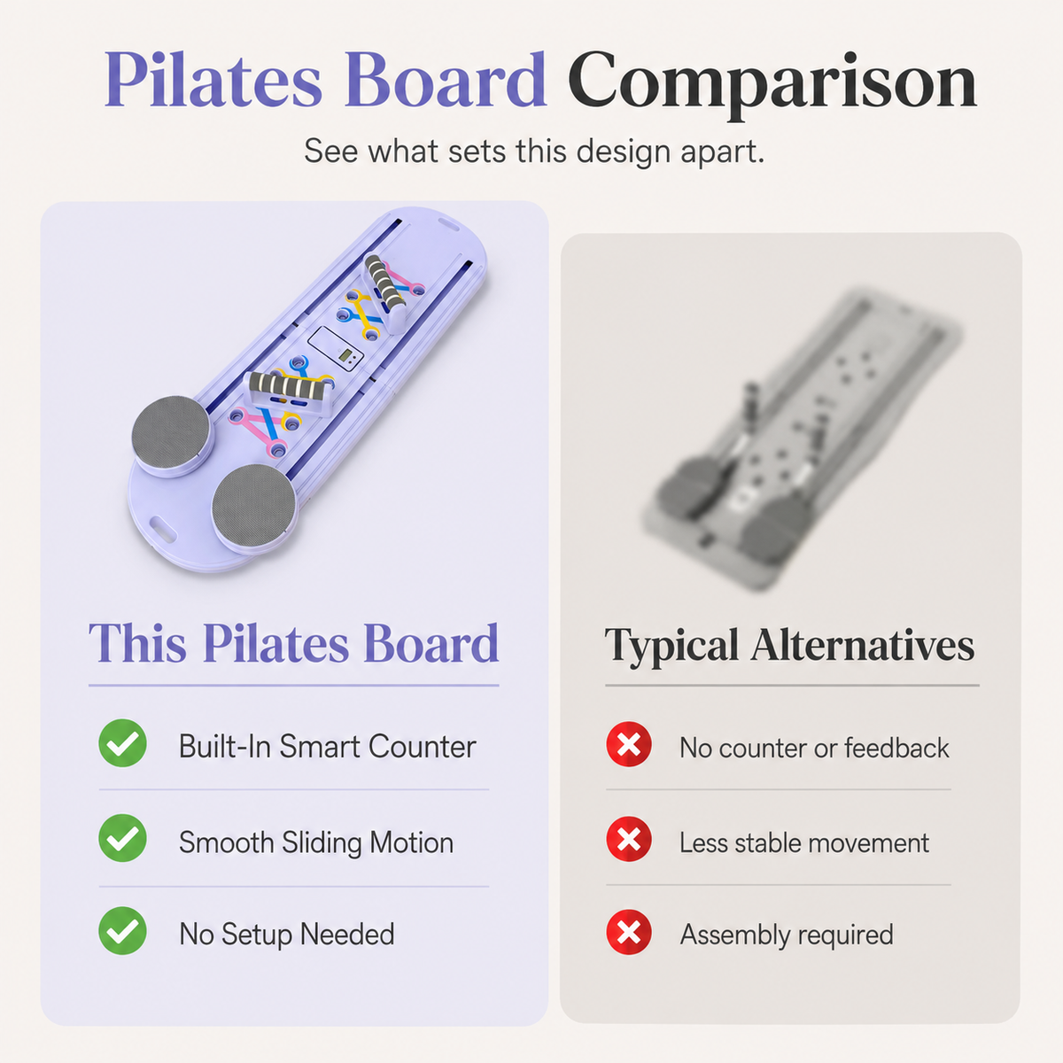 Foldable Pilates Board 15-in-1 Workout System with Resistance Bands, Push-Up Handles & Built-In Timer