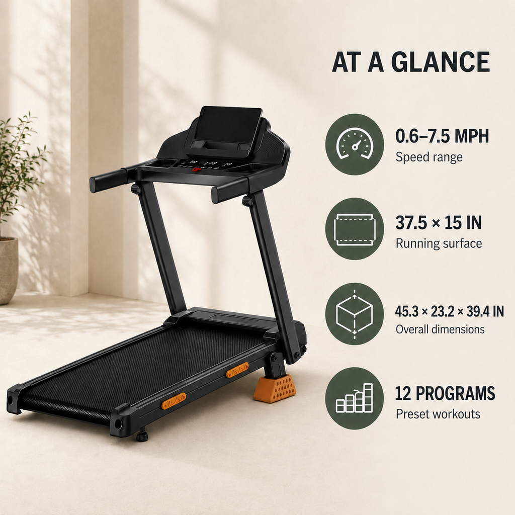 Folding Treadmill with 15% Incline, 3.0 HP Brushless Motor, 7.5 MPH Speed and LED Display
