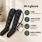 Full-Leg Air Compression Massager for Thighs, Calves and Feet with 3 Pressure Levels and Wired Controller