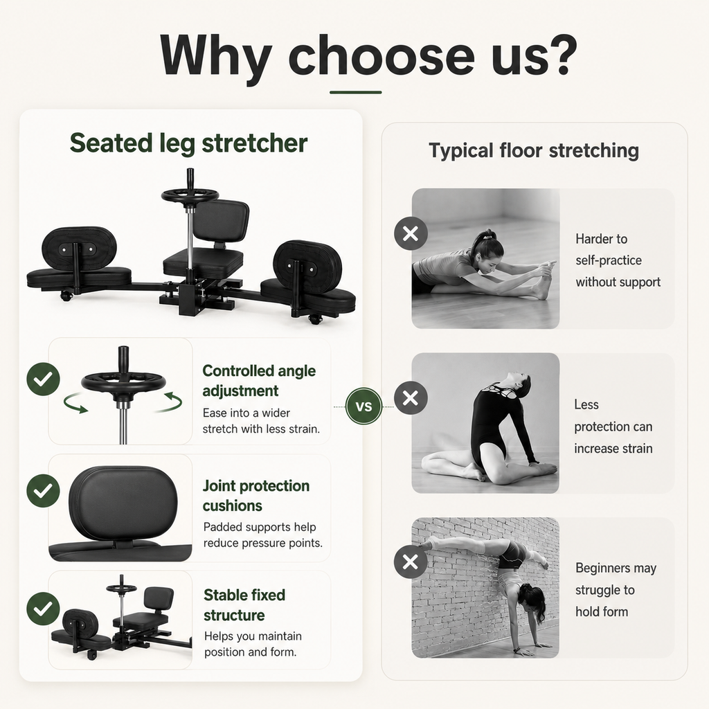 Leg Stretcher Machine with 180° Handwheel Adjustment, Heavy-Duty 3-Bar Split Trainer for Home Flexibility Training