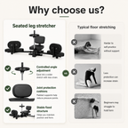 Leg Stretcher Machine with 180° Handwheel Adjustment, Heavy-Duty 3-Bar Split Trainer for Home Flexibility Training