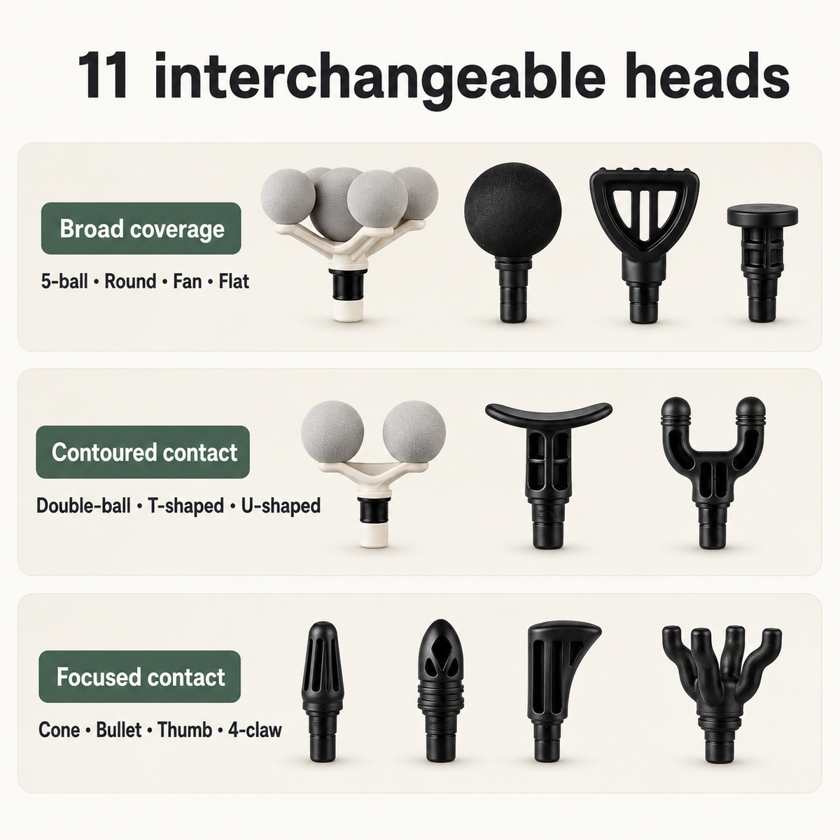 Percussion Massage Gun with 99 Intensity Levels, LED Touchscreen and 11 Interchangeable Heads