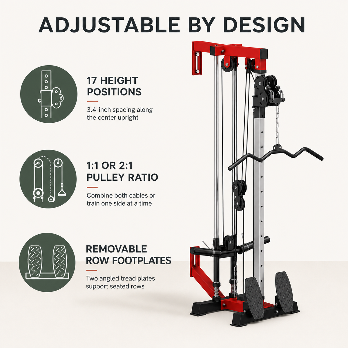 Wall-Mounted Plate-Loaded Cable Machine with 17 Adjustable Positions, Dual Pulleys and Removable Row Footplates